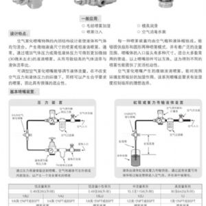 空氣霧化噴嘴JN可調型