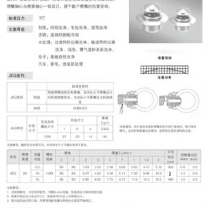 自動旋轉槽罐清洗噴頭
