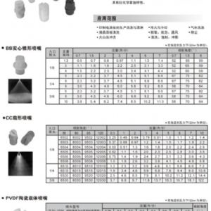 自動旋轉槽罐清洗噴頭